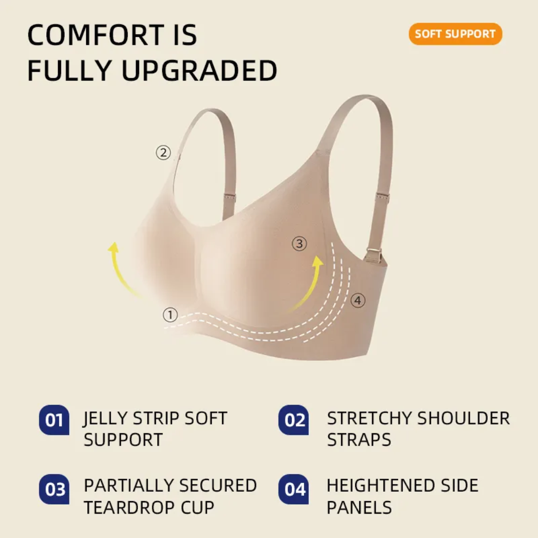 (32-38)b Seamless No Rash Comfort Jelly Bra(316)*